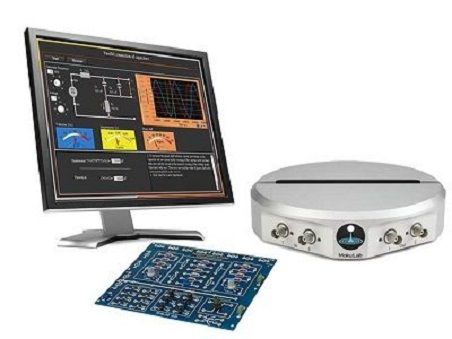 Laboratory installations based on Moku:Lab