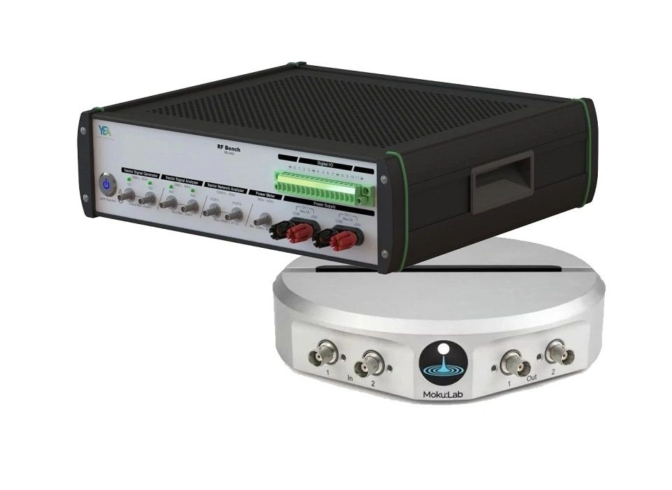 Multifunction measuring devices — Modular Engineering