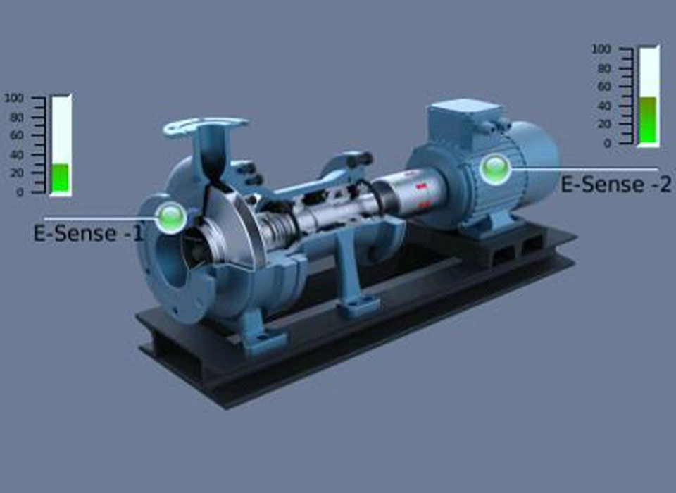 Rotating machinery hotsell